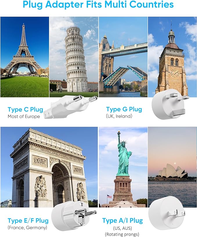 European Travel Plug Adapter, Olcorife Universal Travel Adapter - Image 3