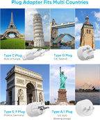 European Travel Plug Adapter, Olcorife Universal Travel Adapter - Image 3