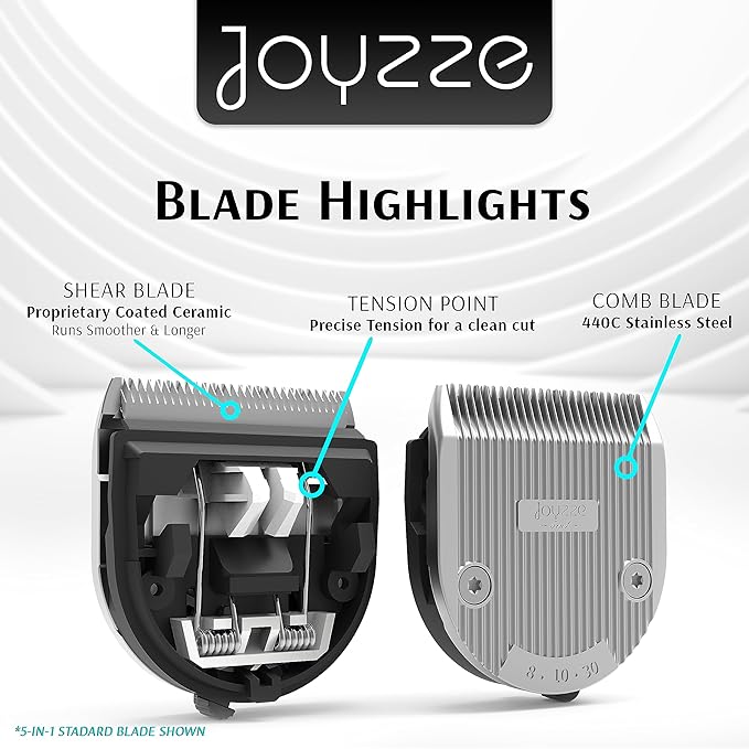 C-Series Clipper Blades for Hornet/Stinger Clippers - Professional Dog Grooming Blades for Tangle-Free,Ideal for Trimming and All Hair Types - Compatible with C Series Clippers (C-MAX 7F)
