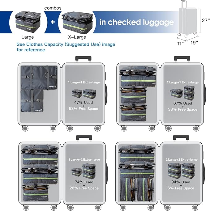 Grand Fusion Stow-N-Go Travel Luggage Organizer – Portable Hanging Travel - Image 6