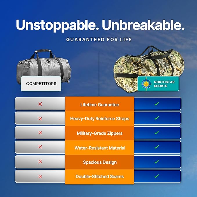 North Star Sports Foldable Duffle Bag - Image 6