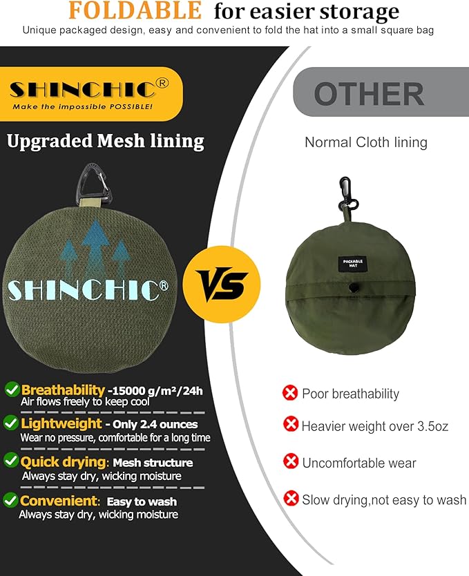 Water-Resistant Sun UPF 50+ Bucket Hat Protection Packable Brimmed Boonie - Image 3