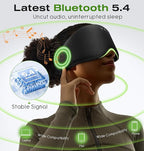 MUSICOZY Sleep Headphones with Bluetooth 5.4 Sleep Mask, Removable 3D Eye Cups - Image 4