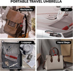 Compact Inverted Travel Umbrella, Automatic Open Close, 9-Rib 46 Inch Windproof - Image 7