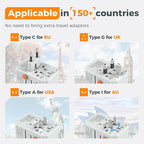 TESSAN Universal Travel Adapter, International Power Adapter - Image 2