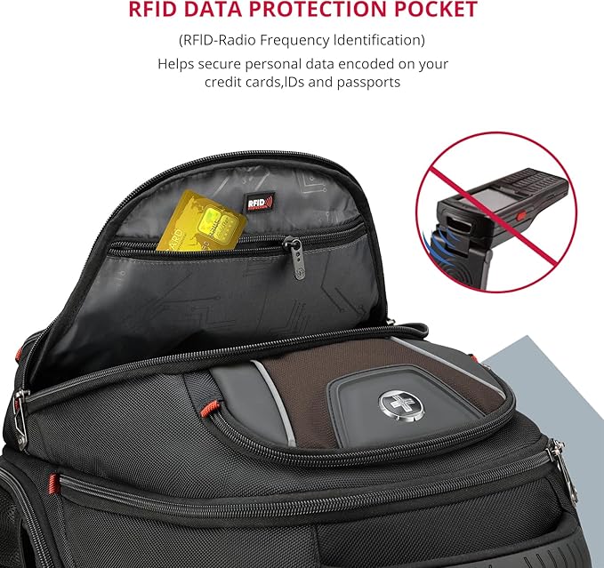 Swissdigital Design Men's Laptop Backpack - Image 6
