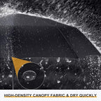 Liberty Imports 3 Pack Windproof Travel Rain Umbrellas - Image 4