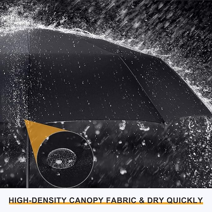 Liberty Imports 3 Pack Windproof Travel Rain Umbrellas - Image 4