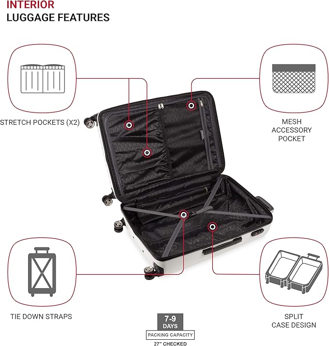 SwissGear 7272 Energie Expandable Hardside Luggage - Image 4