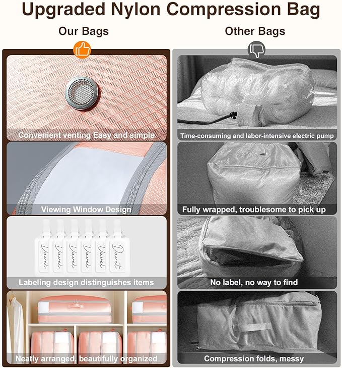 6 Pack Compression Storage Bags - 110L Large Capacity Comforter Storage Bag - Image 6