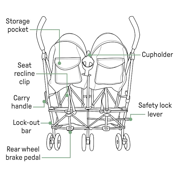 Summer Infant 3Dlite Folding Lightweight Side by Side Double Stroller - Image 11