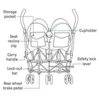 Summer Infant 3Dlite Folding Lightweight Side by Side Double Stroller - Image 11