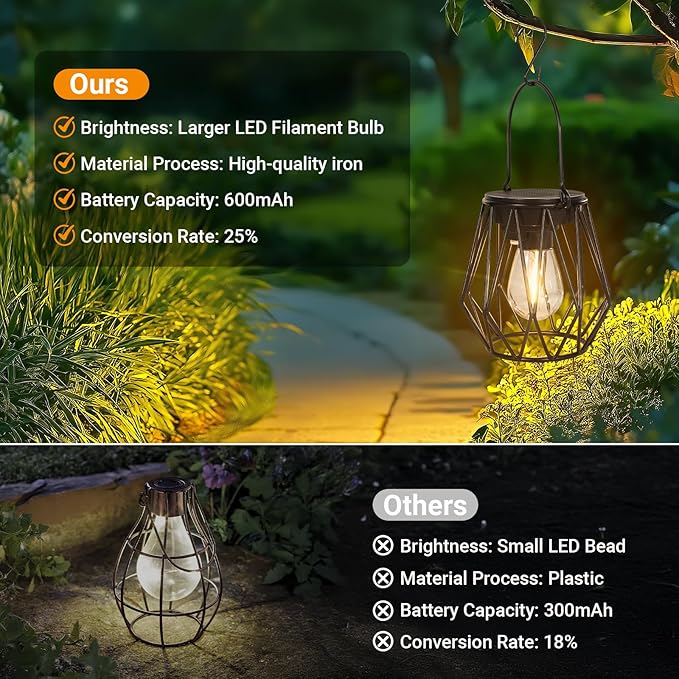 Solar Lanterns Outdoor Waterproof, Upgraded Powered Hanging Solar Lights - Image 5