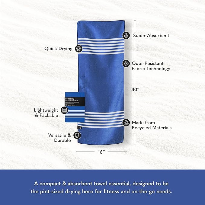 Nomadix Mini Towel - Image 5