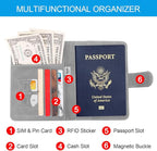 Passport Holders, RFID Blocking Credit Card Holder, PU Leather Vaccine Card - Image 6