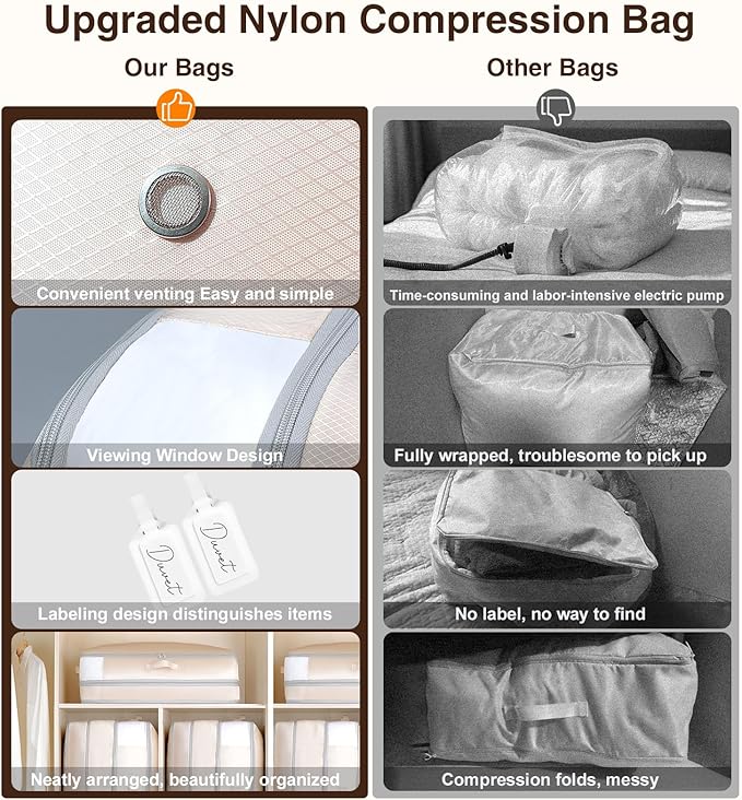 2 Pack Compression Storage Bags - 110L Large Capacity Comforter Storage Bag - Image 6
