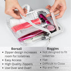 BORSALI TSA-Approved Quart-Sized Bag - Image 4