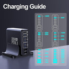 Aftertop 250W USB C Charger, 8-Ports PD3.1 140W Fast Charging Station, Compact - Image 7