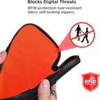 ALPAKA Zip Travel Wallet - Image 5