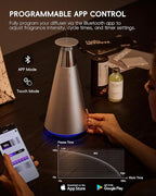 Waterless Scent Diffuser Starter Kit - 1500 Sq Ft Coverage, Alloy Atomization System,Mood Light,Smart Rechargeable Hotel Scent Diffuser, Including 120ml Essential Oil, for Home,Large Room,Spa,Silver