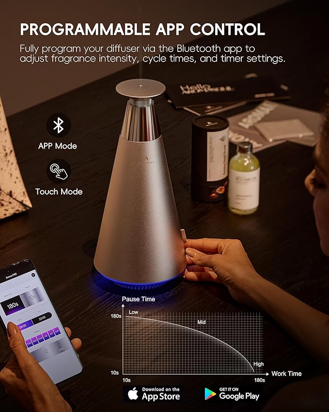 Waterless Scent Diffuser Starter Kit - 1500 Sq Ft Coverage, Alloy Atomization System,Mood Light,Smart Rechargeable Hotel Scent Diffuser, Including 120ml Essential Oil, for Home,Large Room,Spa,Silver