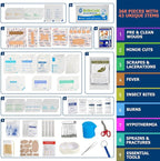 First Aid Kit - 368pcs Waterproof Compact Portable Hard Case - Ideal - Image 7