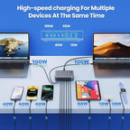 USB C Charger 415W USB C Charger Block, 8-Ports GaN IV Fast Charging Station Hub - Image 2