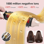Infrared Thermal Brush 1.65”, 100M Negative Ions 2-in-1 Curling & Straightening Round Brush, 6 Heat Settings, Dual Voltage Styler, Lightweight & Quiet, Auto Shut-Off, Elegant Gift Box for Women