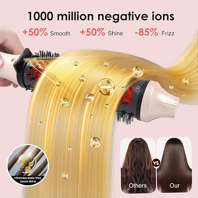 Infrared Thermal Brush 1.65”, 100M Negative Ions 2-in-1 Curling & Straightening Round Brush, 6 Heat Settings, Dual Voltage Styler, Lightweight & Quiet, Auto Shut-Off, Elegant Gift Box for Women
