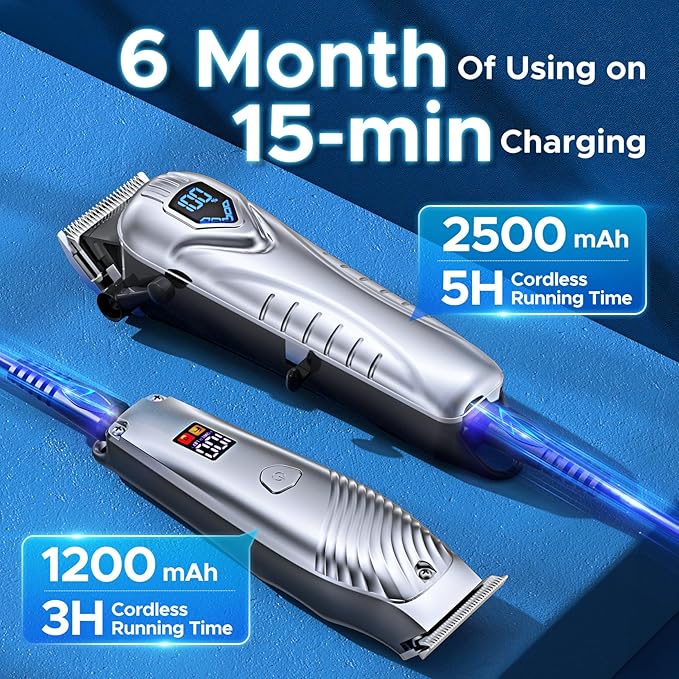 Chicclly Hair Clippers for Men&Women Professional, Low Noise Cordless Hair Cutting Kit with 10 Color Combs, LED Display, Men Gifts, 5H Beard Trimmer Barber Hair Clippers Set with Scissors,Cape (Kit)