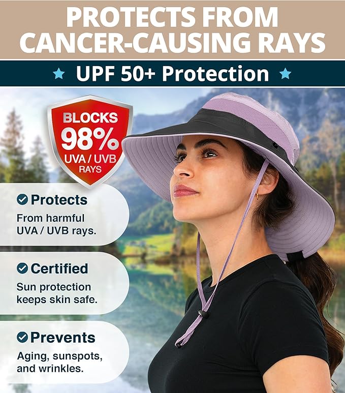 GearTOP Safari Sun Hat for Men and Sun Hats for Women UV Protection UPF 50+ - Image 2