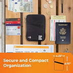 Passport Holder & Travel Wallet - Image 3