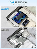 Portable Charger Power Bank, 20000mAh 22.5W USB C Fast Charging - Image 7