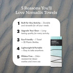Nomadix Original Towel - Image 2