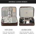 Electronics Accessories Organizer Bag, Waterproof Double LayerTravel Cable - Image 4