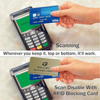 SaiTech IT RFID Protected Cards, 3 Pack One Card Protects Entire Wallet Purse - Image 6