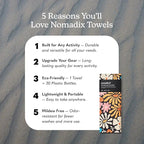 Nomadix Original Towel - Image 2