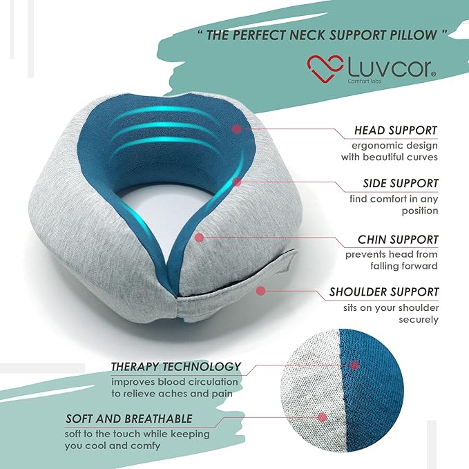 Premium Quality Memory Foam Travel Neck Pillow Bundle - Image 2
