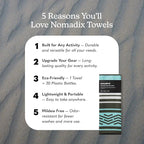 Nomadix Original Towel - Image 2