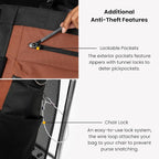 Sherpani Soleil, Anti Theft Convertible Backpack, 3 in 1 Tote Bag, Cross Body - Image 5