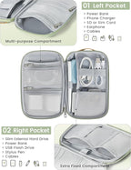 Travelkin Travel Cord Organizer, Small Electronic Organizer Travel Case - Image 2
