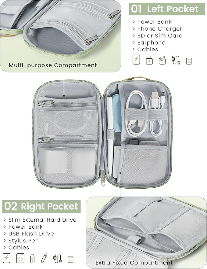 Travelkin Travel Cord Organizer, Small Electronic Organizer Travel Case - Image 2