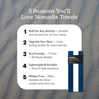 Nomadix Original Towel - Image 2