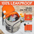 N NEVO RHINO Backpack Coolers Insulated Leak Proof 36/54 Cans, Portable - Image 3