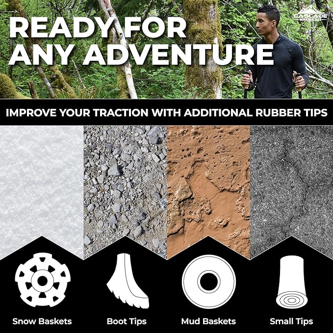 Cascade Mountain Tech Trekking Poles - Image 5