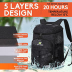 N NEVO RHINO Backpack Coolers Insulated Leak Proof 36/54 Cans, Portable - Image 2