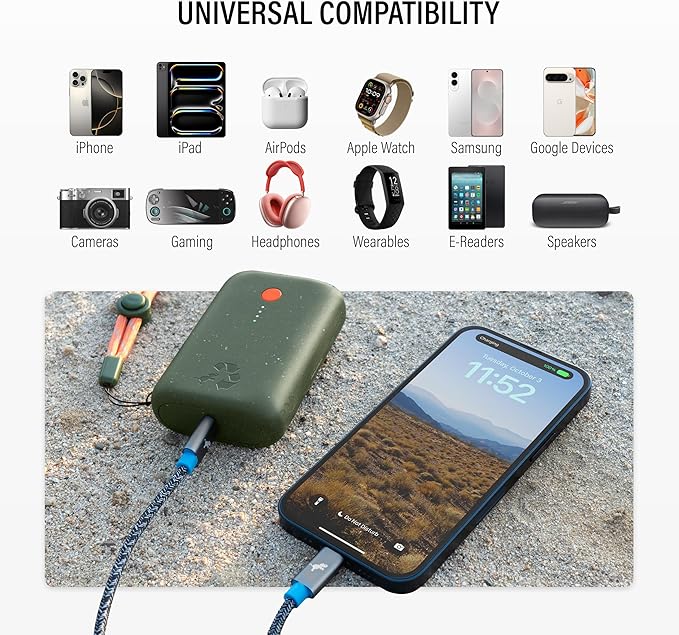 Nimble Champ Portable Charger, 000mAh Power Bank Fast Charging, 20W Dual USB-C - Image 4