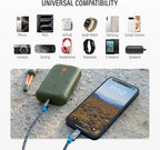 Nimble Champ Portable Charger, 000mAh Power Bank Fast Charging, 20W Dual USB-C - Image 4