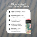 Nomadix Original Towel - Image 2