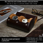 2 Watch Travel Case for Men Vegan Leather Watch Roll Case Organizer and Display - Image 3